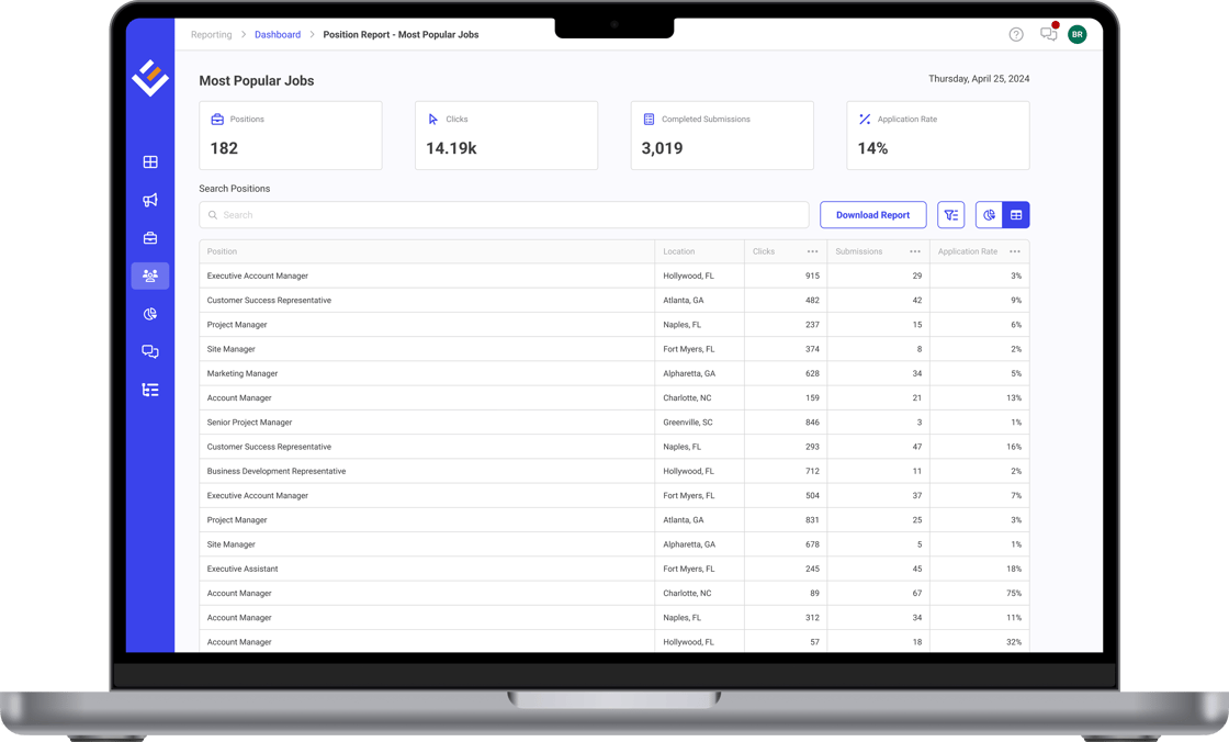 Most popular jobs update (version 1)
