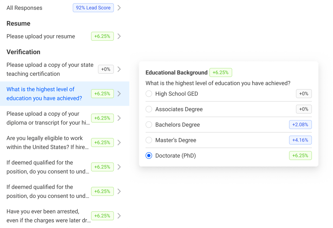 Lead Score Explanation